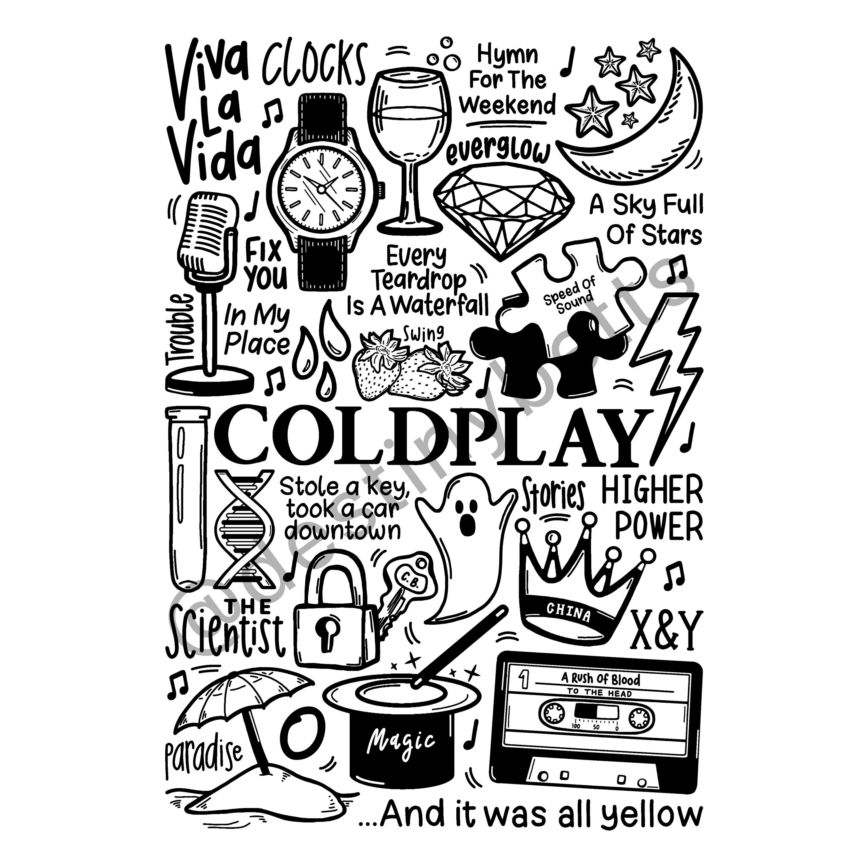 Coldplay collage poster print | Etsy