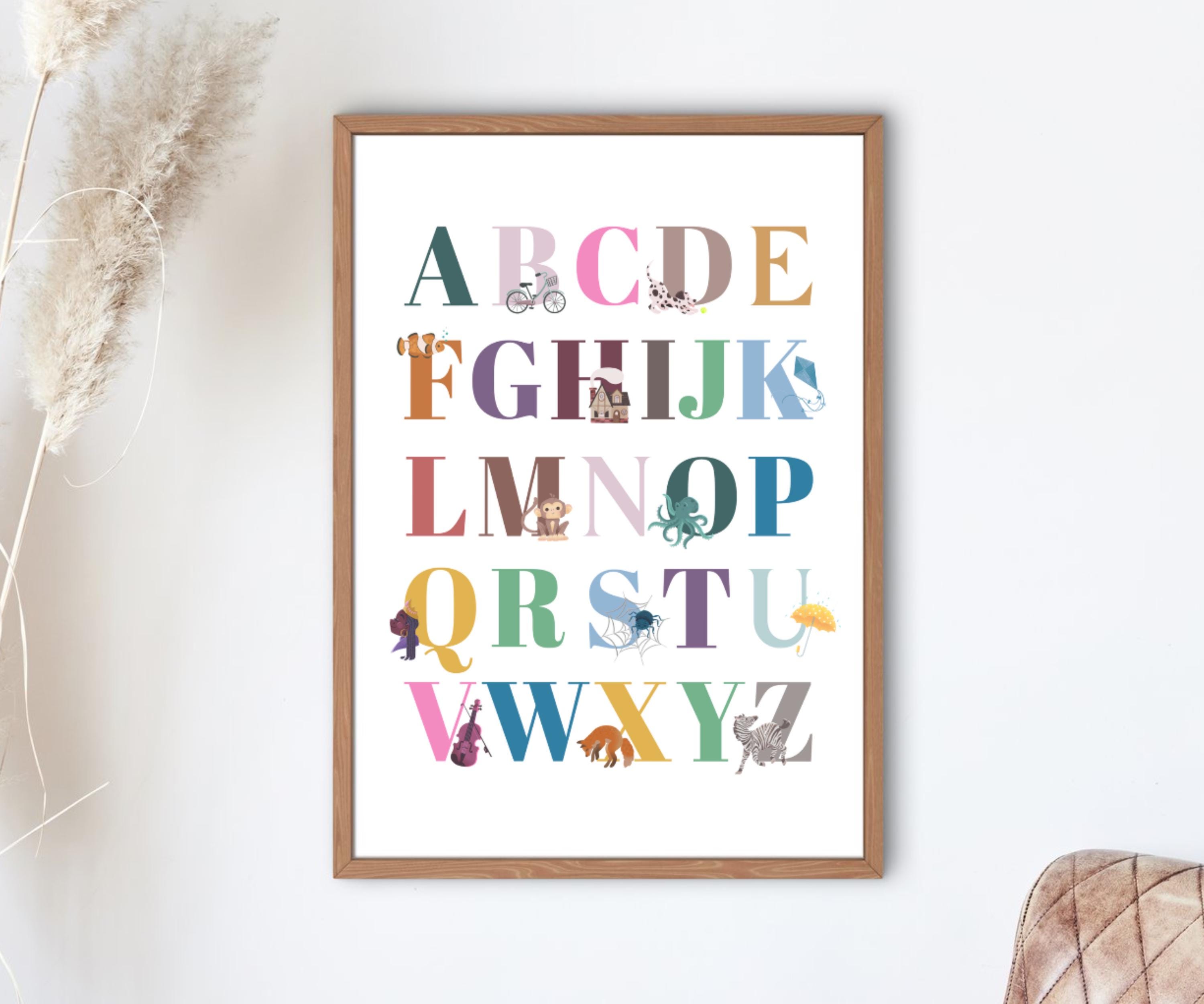 Alphabet Poster for Kids, Learning Abcs for Children, Educational Art ...