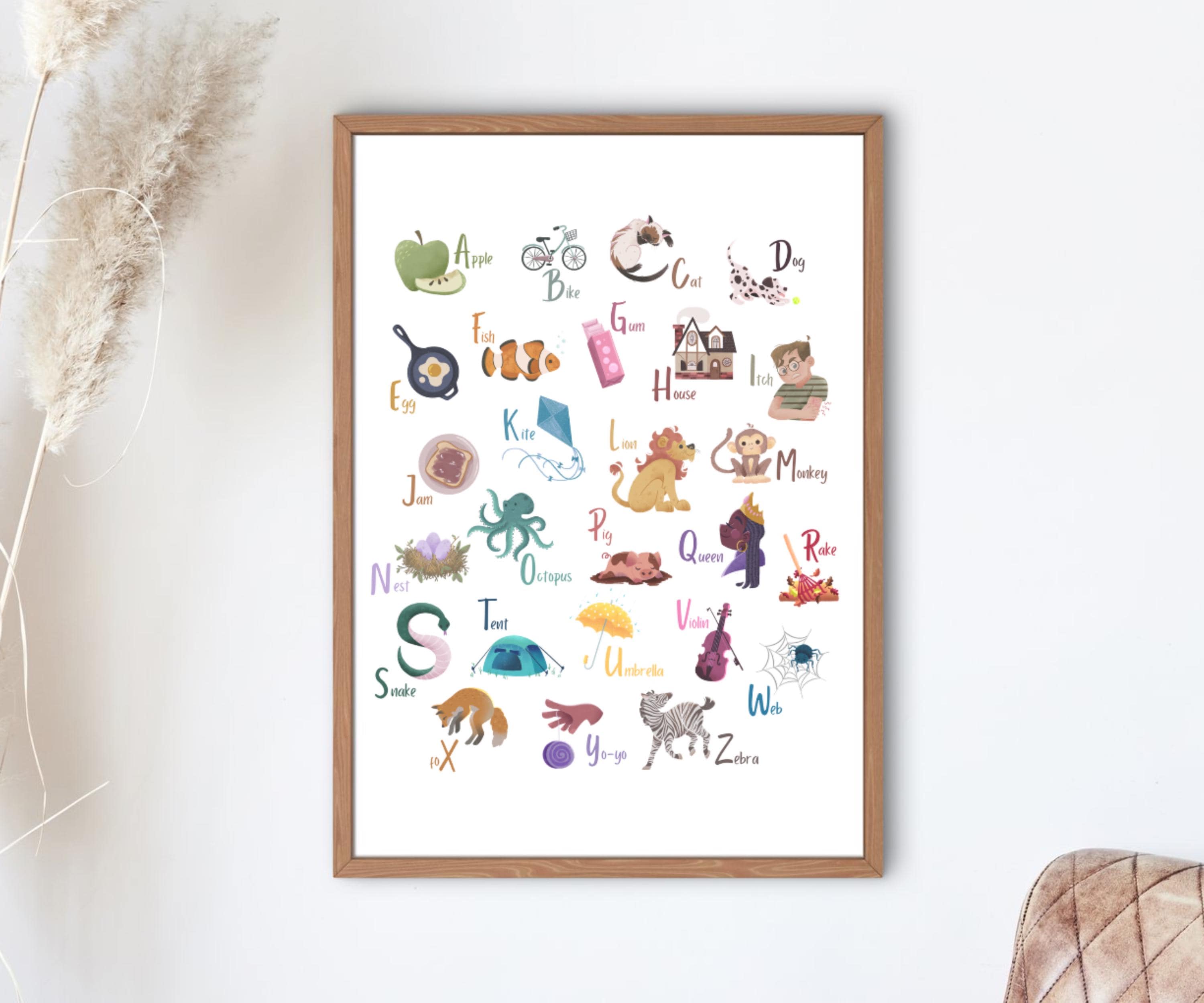 Alphabet Poster for Kids, Learning Abcs for Children, Educational Art ...