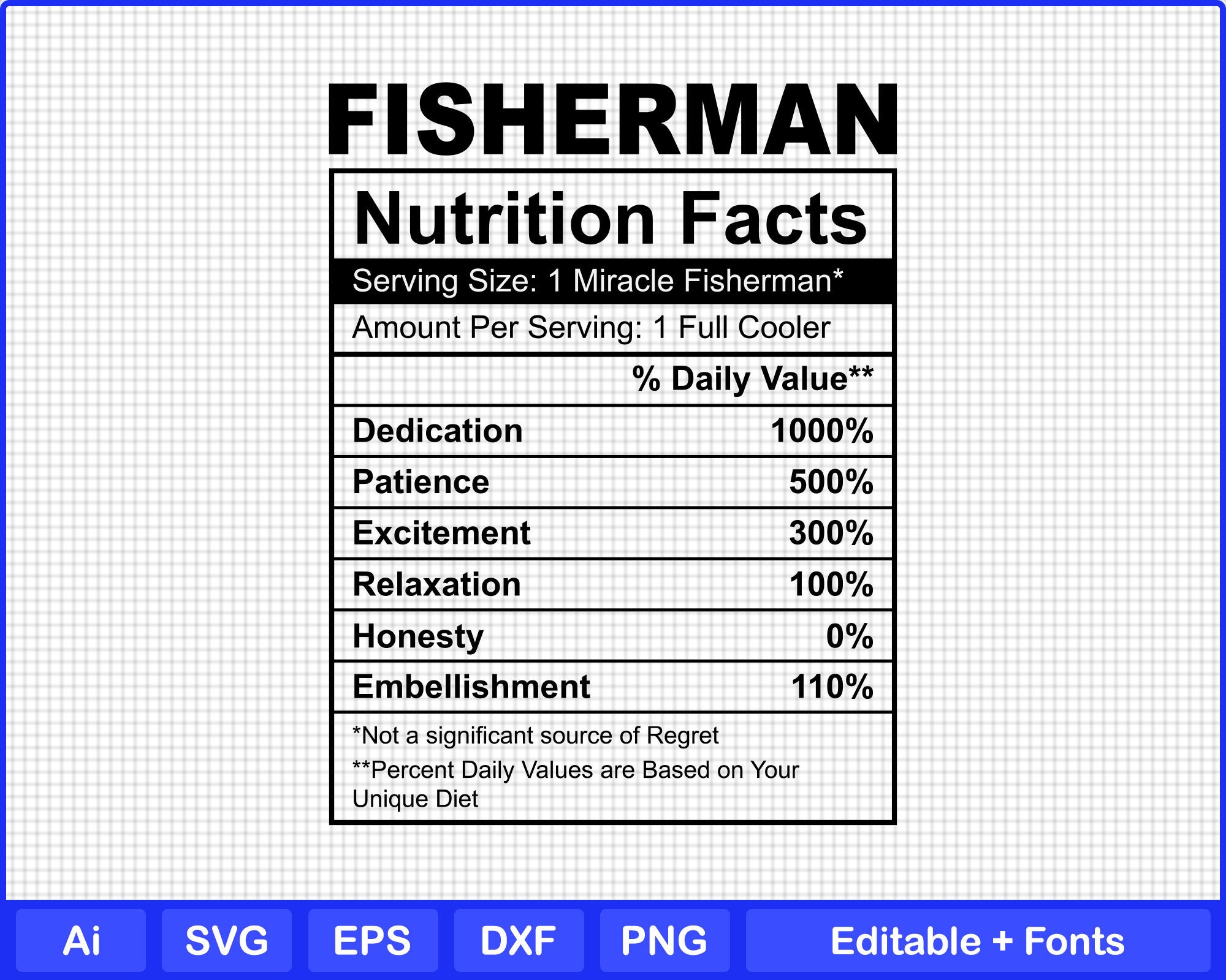 Fisherman Nutrition Facts Editable Template Ai Svg Png Cutting Etsy