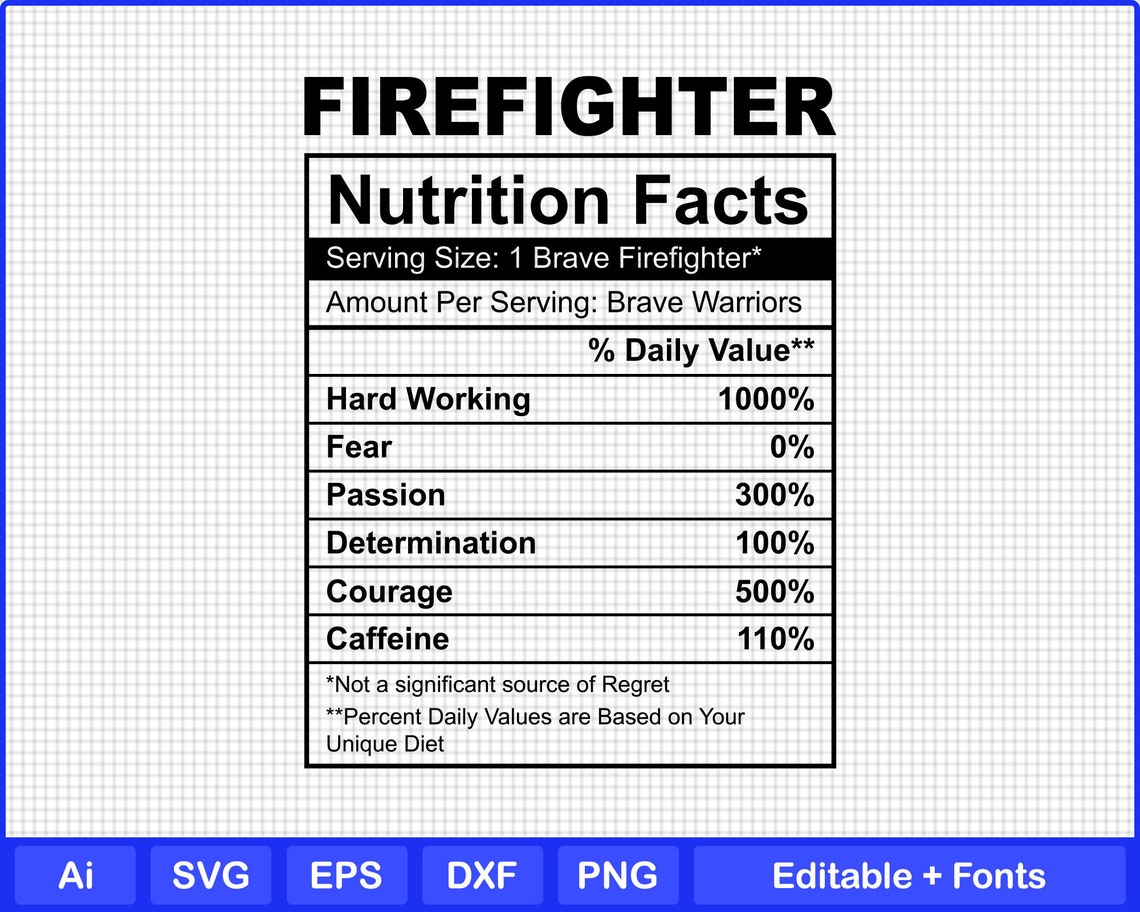 Firefighter Nutrition Facts Editable Template Ai Svg Png Etsy