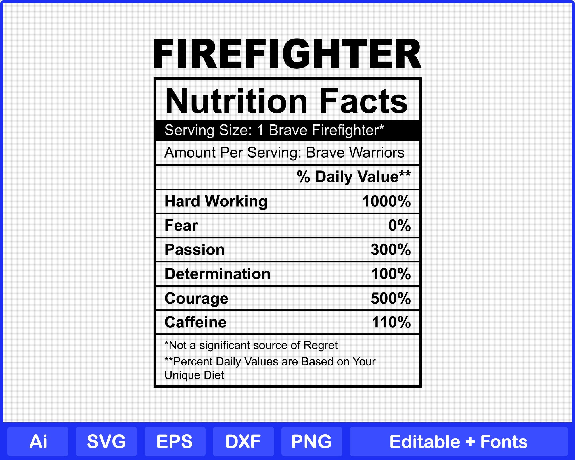 Firefighter Nutrition Facts Editable Template Ai Svg Png Etsy