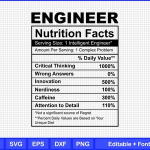 Ingénieur Valeurs nutritives Modèle modifiable Ai Svg Png Coupe Fichiers imprimables pour T-shirt Mug Sticker, Engineer Nutritional Facts Svg