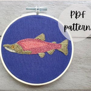 PDF Pattern: Beginner Sockeye Salmon