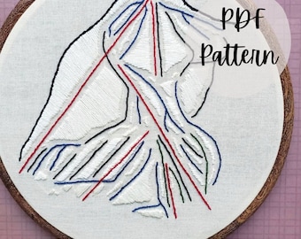 Custom PDF Trail Map Embroidery Pattern
