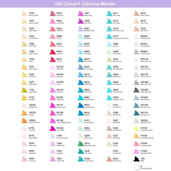 Digital PDF Ohuhu Oahu 100 Colors Art Marker Set Swatch Template