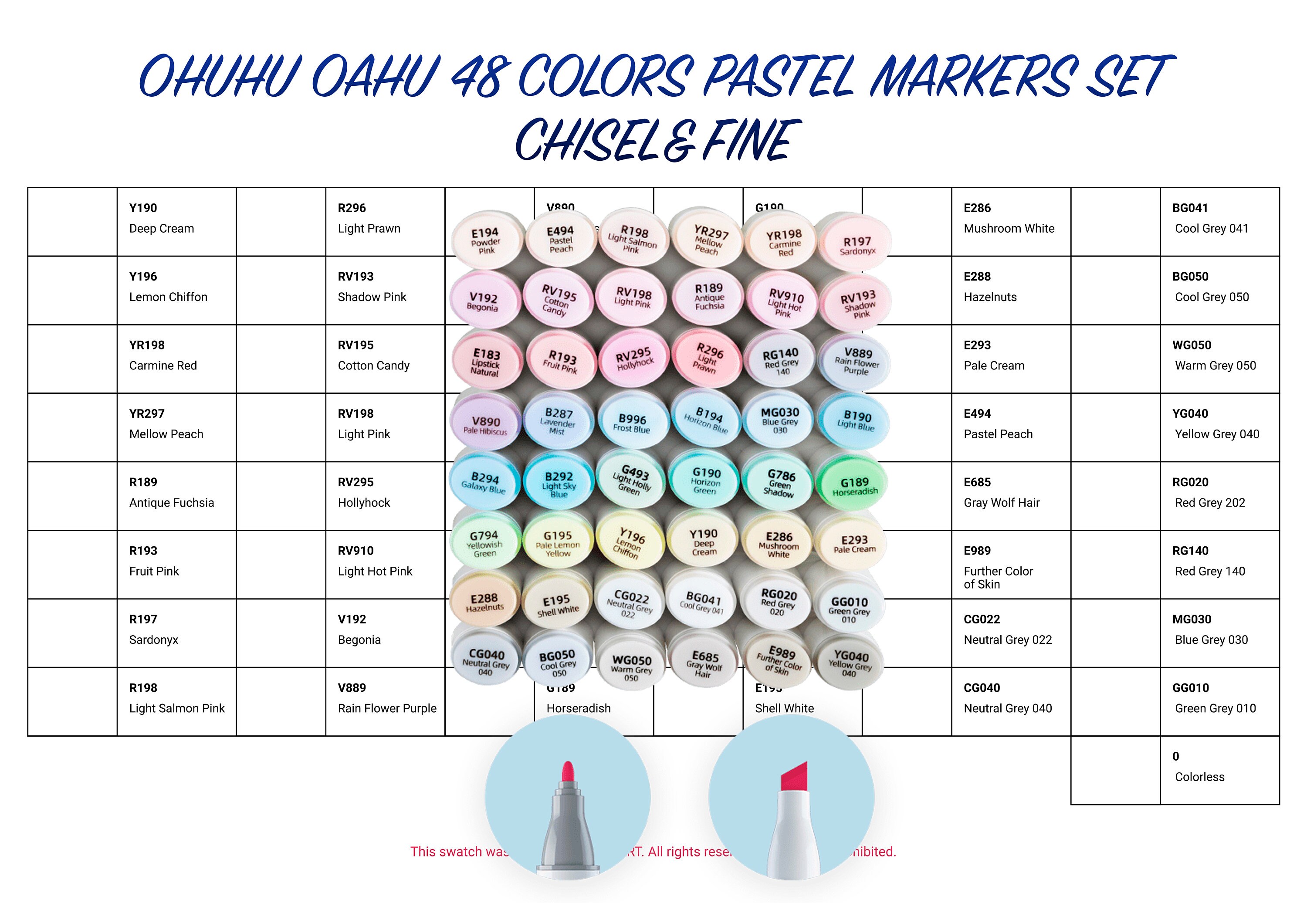 Ohuhu Honolulu 48 Pastel Marker Swatch Blank Chart Printable DIY