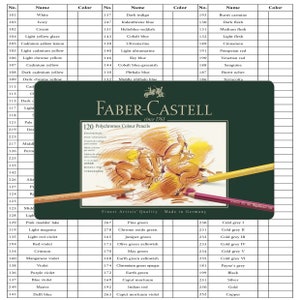 Faber Castell Polychromos 120 Buntstifte Swatch Template | DIY Farbmuster | Druckbare digitale PDF-Vorlage | Sofort Download