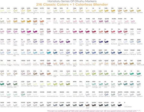 Digital PDF Ohuhu Honolulu 216 Colors Art Marker Set Swatch Digital PDF Ohuhu Honolulu 216 Colors Art Marker Set Swatch