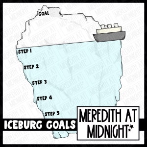 Iceburg - Doelen - Stap voor stap Tracker - digitale bullet journal - afdrukbare tracker - Instant Download