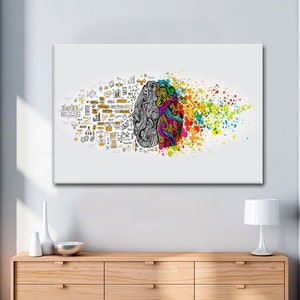 BRAIN ART Anatomy Print, Medical School, Medical Art, Logic Part, Creative Part, Brain Anatomy, Education Gift, Anatomy Poster Free Shipping