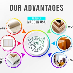 May include: An infographic with the text "OUR ADVANTAGES" and "MADE IN USA". It highlights features like natural cotton canvas, a quality wooden frame, safe packaging, and ready-to-hang options. The central logo is a circular emblem with wings.