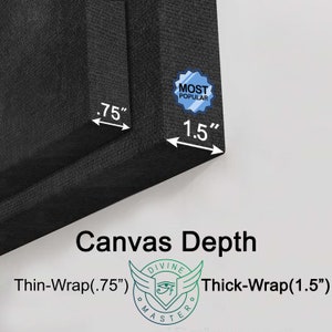 May include: A close-up of a black canvas print corner, showcasing the canvas depth options. The image highlights a thin-wrap of .75 inches and a thick-wrap of 1.5 inches. A "Most Popular" badge is visible. The text reads "Canvas Depth".
