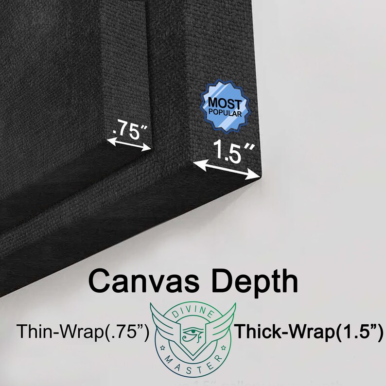May include: A close-up of a black canvas print corner, showcasing the canvas depth options. The image highlights a thin-wrap of .75 inches and a thick-wrap of 1.5 inches. A "Most Popular" badge is visible. The text reads "Canvas Depth".