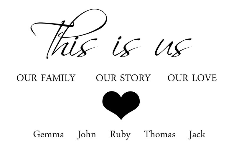 Personalised This is us Family Print Family print quote Etsy