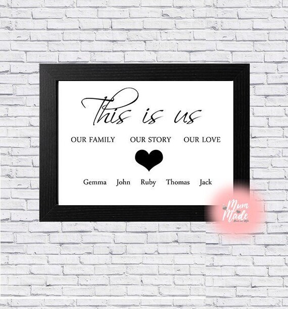 Personalised This is us Family Print Family print quote Etsy