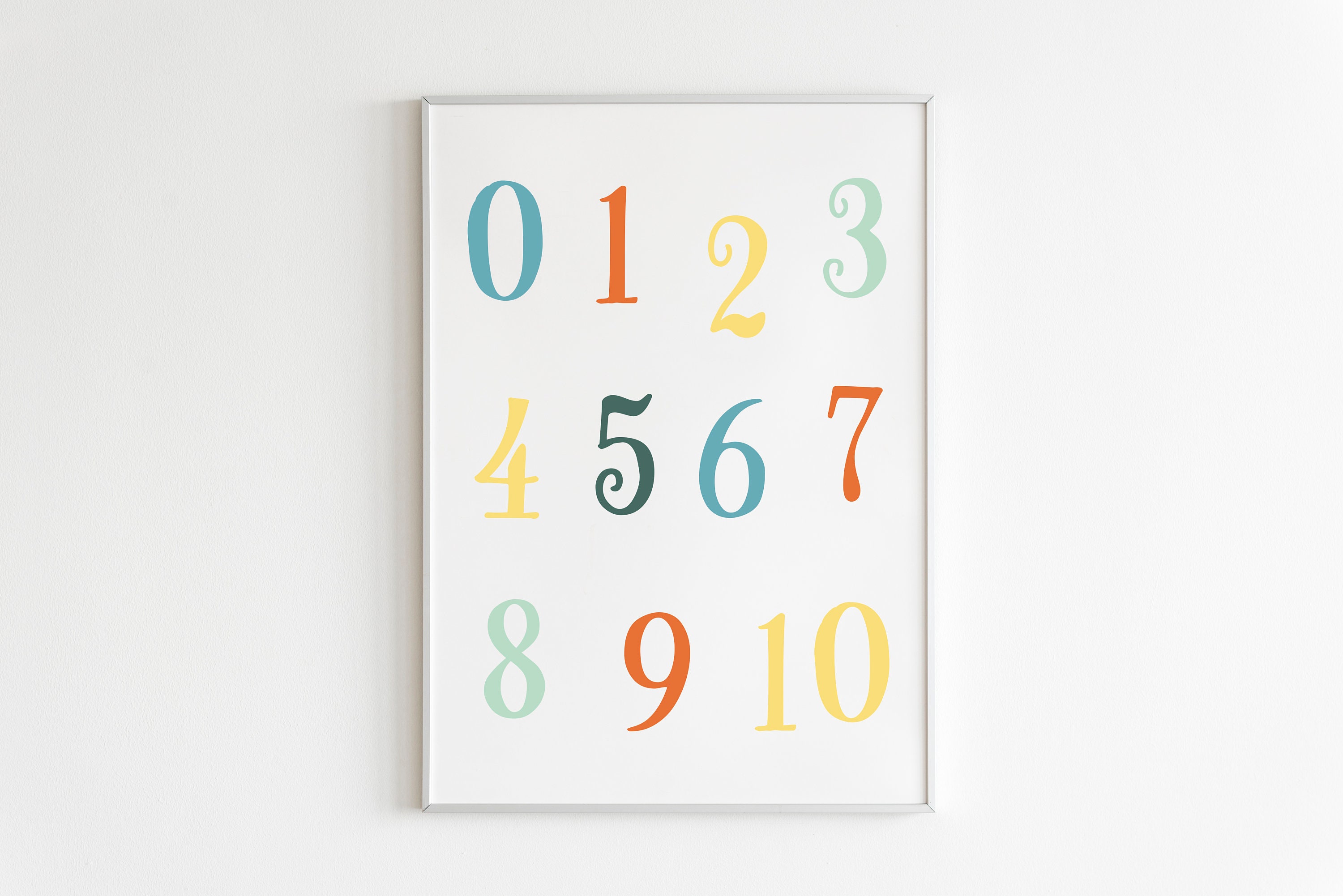 Numbers wall art Numbers print Homeschool printables | Etsy