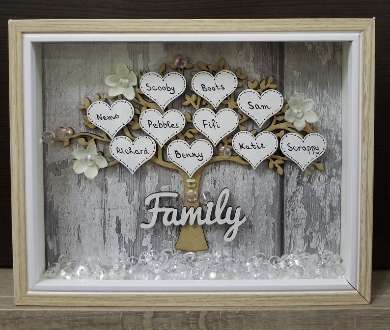 Family Tree Name Box Frame Christmas Personalised Family Etsy