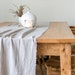 see more listings in the Table Runners - Cotton section