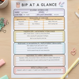 Puede incluir: Documento impreso titulado "BIP AT A GLANCE" con información del estudiante, comportamientos de preocupación, estrategias de prevención y planes de respuesta. El documento está sobre una superficie de madera, con un bolígrafo, clips y una pequeña planta cerca.