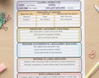 BIP At-A-Glance Printable | Behavior Intervention Plan Snapshot (PDF) | IEP Special Education Teacher Resource | Autism Resource Plan