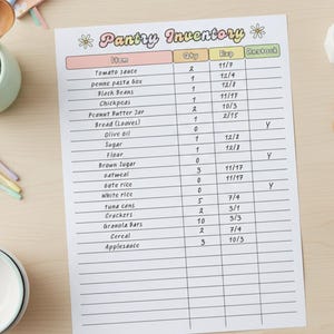 Pode incluir: Uma lista impressa de inventário da despensa com o título "Pantry Inventory" e colunas para Item, Quantidade, Exp e Reabastecer. A lista inclui itens como molho de tomate, macarrão, feijão preto e grão de bico.