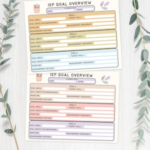 May include: Two IEP Goal Overview printable pages with pastel colour blocks for tracking goals. The pages include sections for student info, goal areas, objectives, baselines, and measurement methods. Text at the bottom reads: IEP Goal Tracking Pages (2) Instantly download & print!