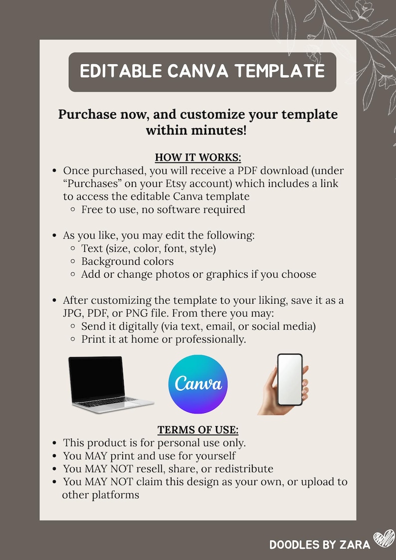 May include: An editable Canva template information sheet with text detailing how to customize, edit, and save the design. It includes a laptop icon, a Canva logo, and a smartphone icon. The text outlines terms of use and instructions for digital or print use.