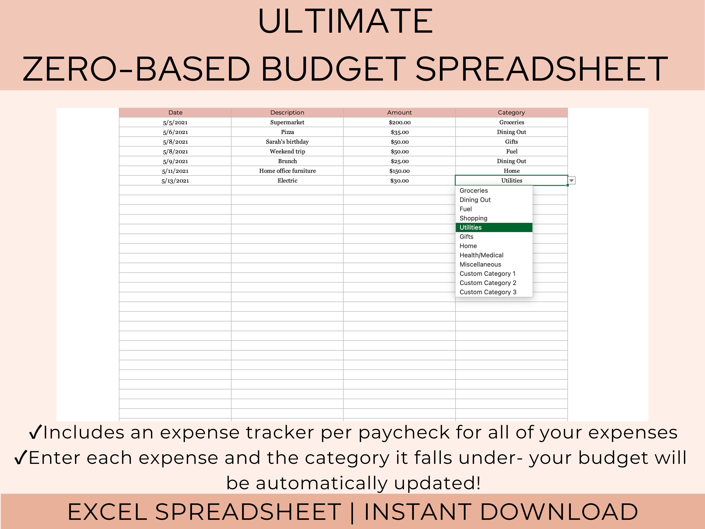 Base nulled. Zero based budgeting книги.