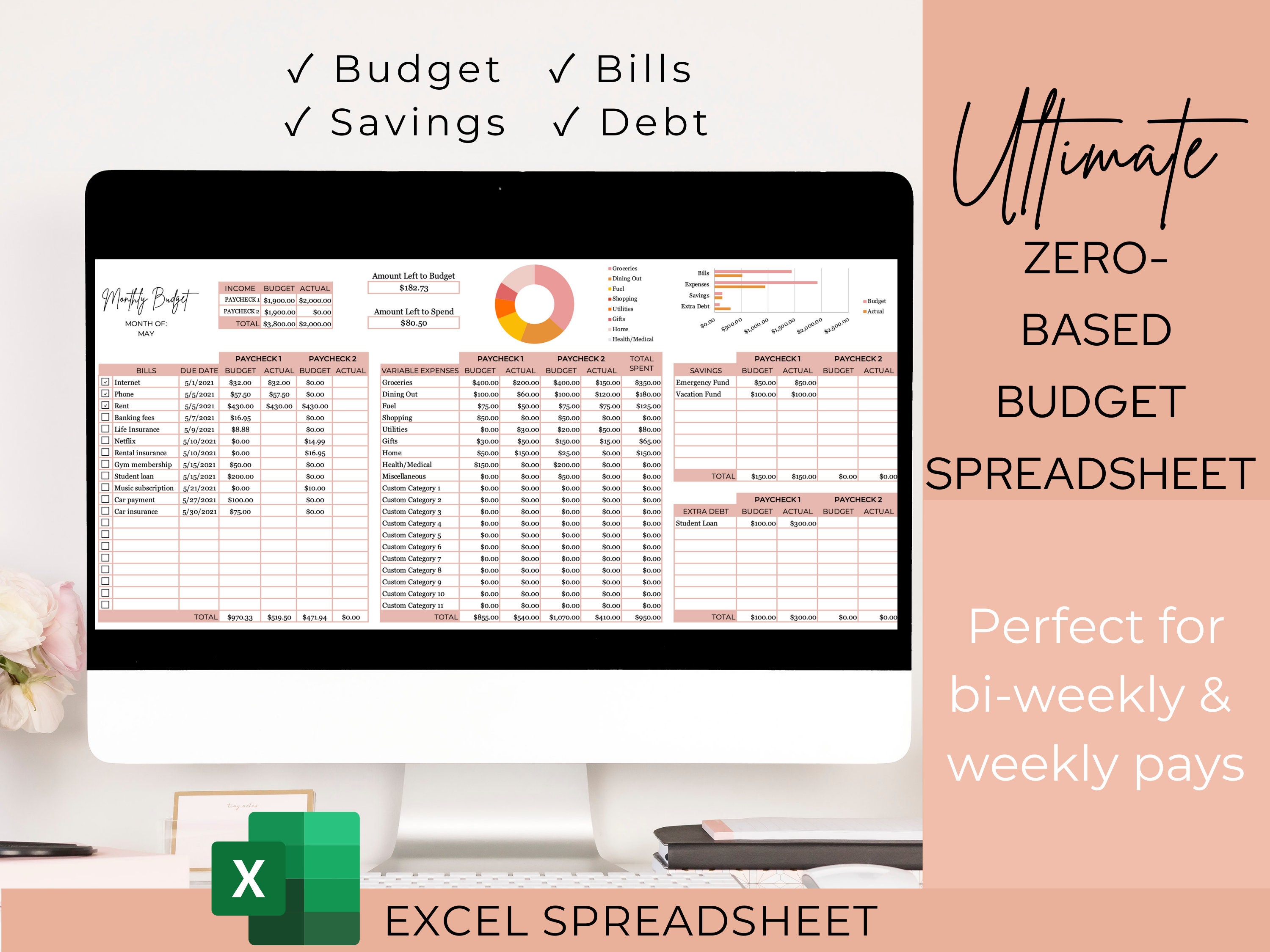 Zero-Based Budget Spreadsheet | Paycheck Budget Dashboard | Excel Zer…