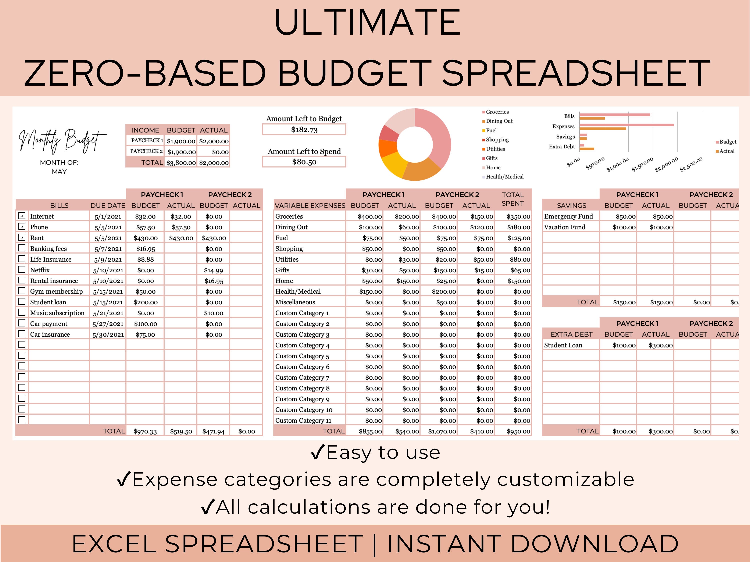 Zero Based Budgeting Template