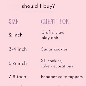 May include: A pink graphic with text that reads "What size should I buy?" and size recommendations for cookie cutters. Sizes range from 2 inches to 7-8 inches, with suggestions for crafts, sugar cookies, and cake decorations.