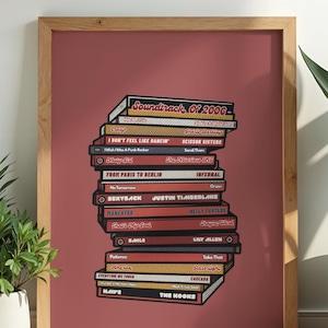 Könnte beinhalten: Ein gerahmter Druck mit einem Stapel Albumcover aus dem "Soundtrack of 2006". Die Albumcover sind in verschiedenen Farben gehalten, mit Songtiteln und Künstlernamen. Der Rahmen ist hellbraun und der Hintergrund ist ein gedämpftes Rot.