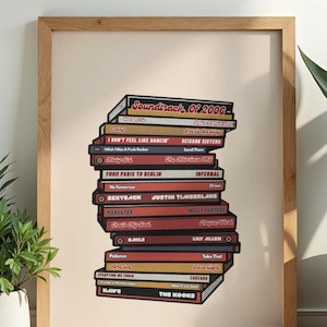 Könnte beinhalten: Gerahmter Druck mit einer Ansammlung von Albumcovern aus dem Jahr 2006. Die Cover sind in Rot-, Gelb- und Schwarztönen gehalten, mit Songtiteln und Künstlernamen. Der Text "Soundtrack Of 2006" ist oben auf dem Stapel zu sehen.