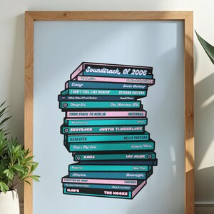 Könnte beinhalten: Ein gerahmter Druck mit einem Stapel Albumcover aus dem "Soundtrack of 2006". Die Albumcover sind türkis und rosa, mit Songtiteln und Künstlernamen. Der Rahmen ist aus hellem Holz, der Hintergrund hellblau.