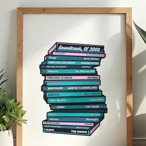 Könnte beinhalten: Ein gerahmter Druck mit einem Stapel Albumcover aus dem "Soundtrack of 2006". Die Albumcover sind türkis und rosa, mit Songtiteln und Künstlernamen. Der Rahmen ist aus hellem Holz.