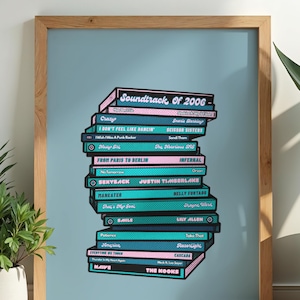 Könnte beinhalten: Ein gerahmter Druck mit einem Stapel Albumcover aus dem "Soundtrack of 2006". Die Albumcover sind in den Farben Türkis, Rosa und Schwarz gehalten, mit Songtiteln und Künstlernamen. Der Rahmen ist hellbraun.