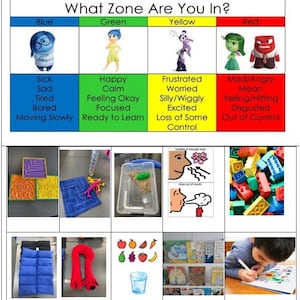 Op de afbeelding: Een diagram met vier kleurgecodeerde zones, elk met een personage uit de film Inside Out en een lijst met emoties en gedragingen die aan elke zone zijn gekoppeld. Het diagram wordt vergezeld door afbeeldingen van verschillende activiteiten en objecten die kunnen worden gebruikt om kinderen te helpen hun emoties te reguleren.