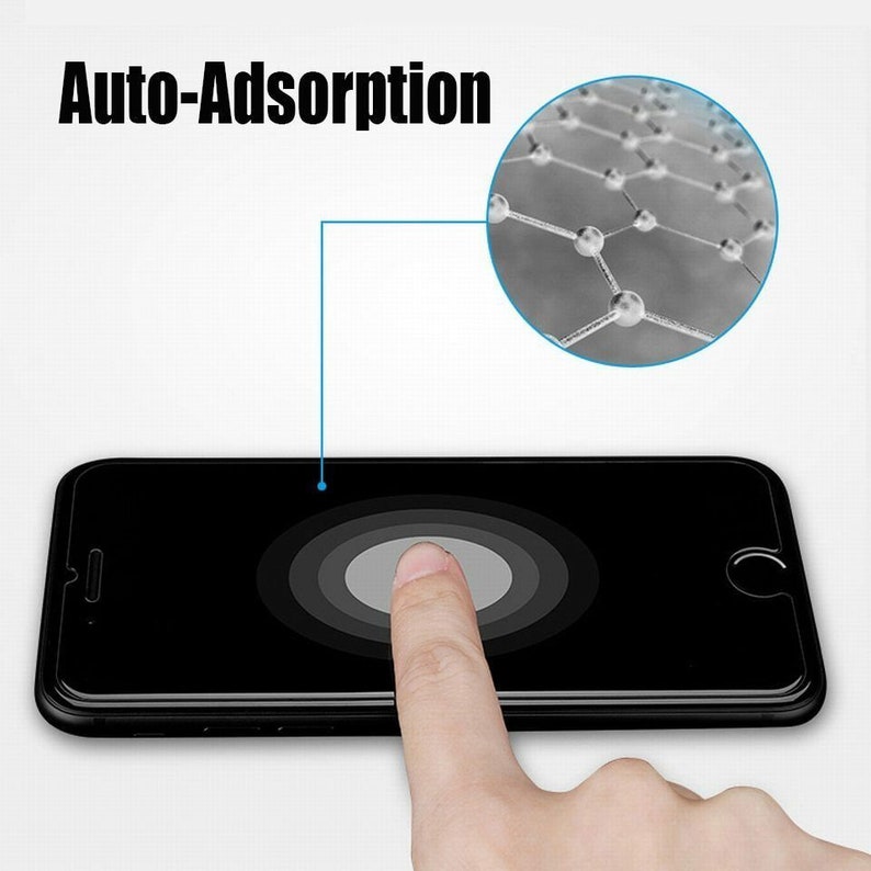 3 Pack iPhone XR Tempered Glass Protector iPhone XXS Screen Protector iPhone XSMAX Tempered Glass Screen Protector