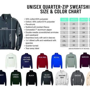 Sudadera con cremallera de un cuarto bordada con nombre personalizado, suéter con credenciales personalizadas, regalo para la Semana de la Enfermería. imagen 2