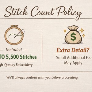 Stitch Count Policy