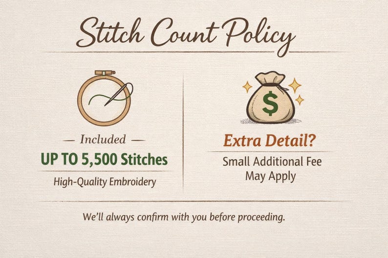 Stitch Count Policy