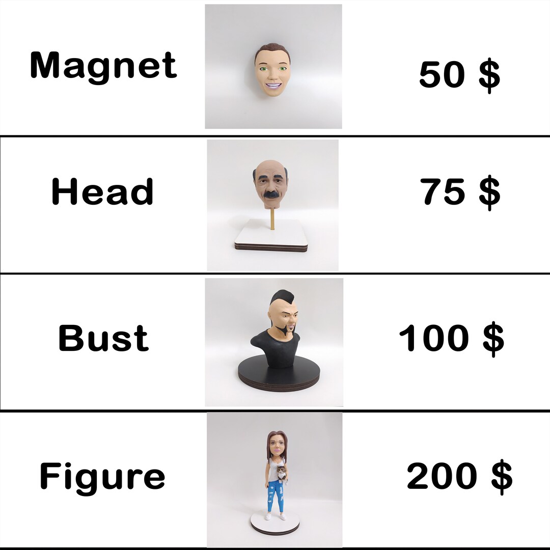 Bobble Head Custom Personalized Polymer Clay Figure Bust Head Fridge