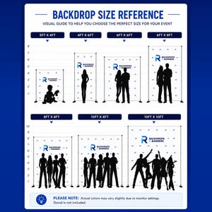 Może przedstawiać: Biała tabela informacyjna zatytułowana BACKDROP SIZE REFERENCE przedstawiająca r&oacute;żne wymiary baner&oacute;w od 5ft x 4ft do 10ft x 10ft. Tabela zawiera czarne sylwetki ludzi, aby zilustrować skalę w odniesieniu do pionowych znacznik&oacute;w wysokości.