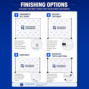 Może przedstawiać: Grafika informacyjna zatytułowana FINISHING OPTIONS przedstawia cztery style baner&oacute;w: oczka ze wszystkich stron, g&oacute;rna kieszeń, proste obszycie oraz kieszenie na g&oacute;rze i na dole. Każda sekcja zawiera schemat banera na stojaku oraz zbliżenie.