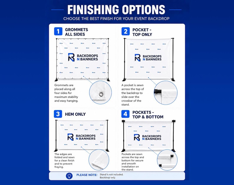 Może przedstawiać: Grafika informacyjna zatytułowana FINISHING OPTIONS przedstawia cztery style baner&oacute;w: oczka ze wszystkich stron, g&oacute;rna kieszeń, proste obszycie oraz kieszenie na g&oacute;rze i na dole. Każda sekcja zawiera schemat banera na stojaku oraz zbliżenie.