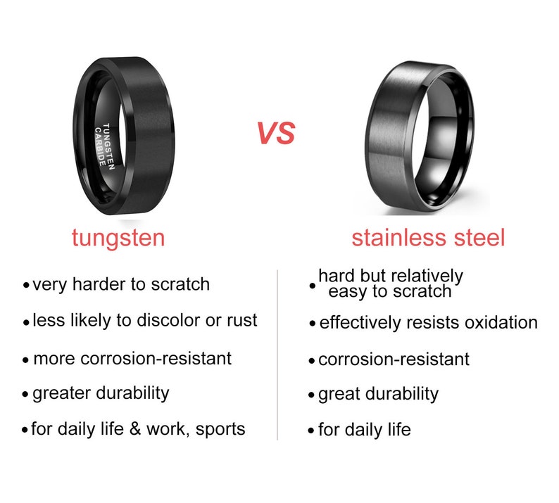 May include: Comparison of tungsten and stainless steel rings. Tungsten ring is black with the words "TUNGSTEN CARBIDE" engraved on the side. Stainless steel ring is also black.  Tungsten is described as very hard to scratch, less likely to discolor or rust, more corrosion-resistant, greater durability, and for daily life & work, sports. Stainless steel is described as hard but relatively easy to scratch, effectively resists oxidation, corrosion-resistant, great durability, and for daily life.