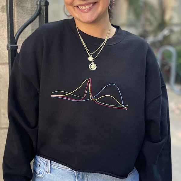 Embroidered Female Hormone Cycle Sweatshirt, Feminist Science Gift