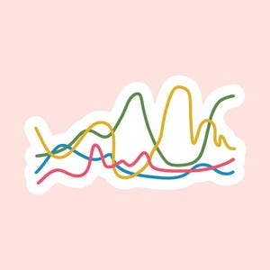 Pu&ograve; includere: Un adesivo con un design a grafico lineare multicolore con quattro distinte linee ondulate in giallo senape, verde bosco, rosa acceso e azzurro cielo. Le linee si intersecano e fluttuano sul piano orizzontale su uno sfondo rosa chiaro.