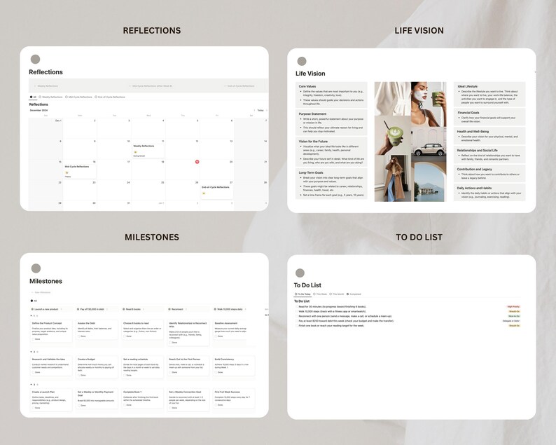 May include: A digital planner with four sections: Reflections, Milestones, Life Vision, and To Do List. The Reflections section is a calendar with a pink dot on the 15th. The Milestones section is a grid with text in each cell. The Life Vision section has text and images. The To Do List section has text and a list of tasks.